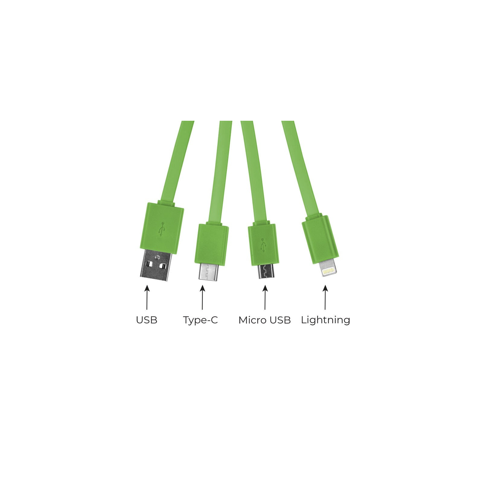 Cavo USB, cavo di ricarica multiplo veloce portatile Cavo di