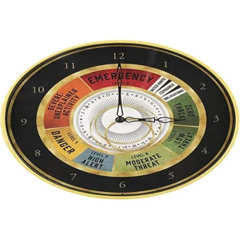 HARRY POTTER WIZARDING WORLD (EMERGENCY) OROLOGIO DA MURO-CLOCK